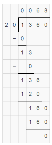 Word Problem: Division - 2 | Mathematics for Class 4