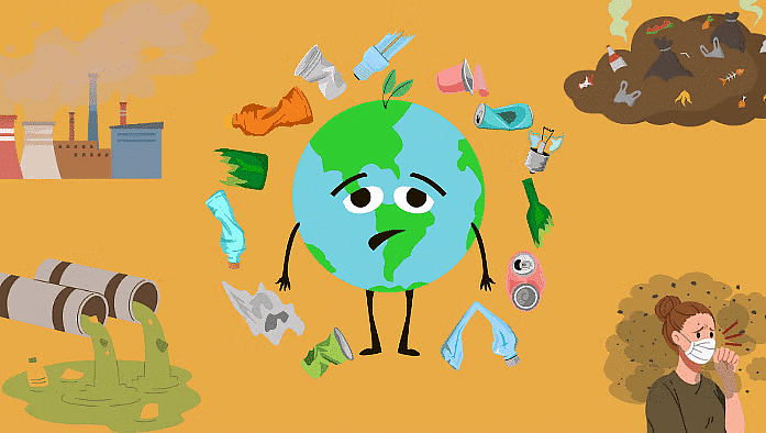 Earth and Environment | Social Science Olympiad Class 4