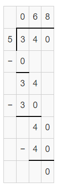 Word Problem: Division - 2 | Mathematics for Class 4
