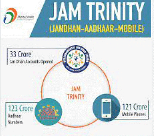 Ramesh Singh Summary: Industry & Infrastructure- 3 | Indian Economy for UPSC CSE