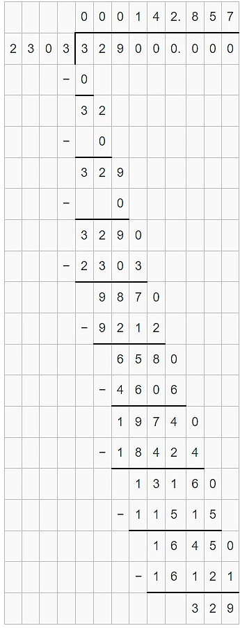 Decimals Class 3 Worksheet Maths