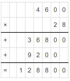 Class 4 Maths - Multiplication - Question Answers