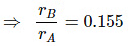 Solved Examples: The Solid State | Chemistry for JEE Main & Advanced