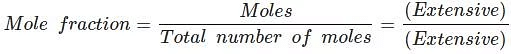 NCERT Exemplar: Thermodynamics | Chemistry Class 11 - NEET