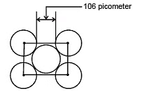 Solved Examples: The Solid State | Chemistry for JEE Main & Advanced