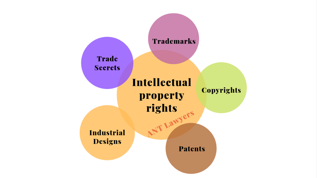 Ramesh Singh Summary: Industry & Infrastructure- 3 | Indian Economy for UPSC CSE