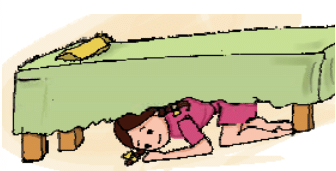 NCERT Solutions for Class 4 English - Neha Alarm Clock