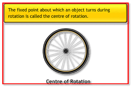 Symmetry Class 7 Notes Maths Chapter 12