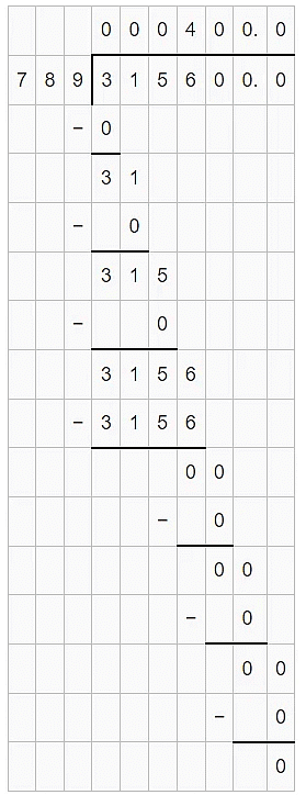 Decimals Class 3 Worksheet Maths