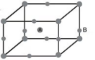 Solved Examples: The Solid State | Chemistry for JEE Main & Advanced