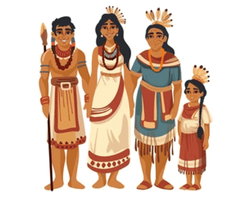 Tribes, Nomads & Settled Communities Chapter Notes | Social Studies (SST) Class 7 (Old NCERT)