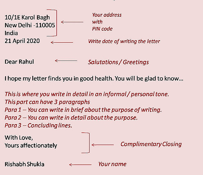 Structure of an Informal Letter 