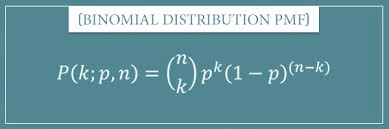 Important Formulas: Probability | CSAT Preparation - UPSC