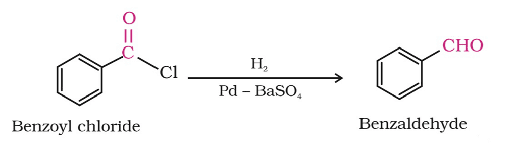 Carboxylic Acids and its Derivatives: Nomenclature & Preparation | Chemistry for JEE Main & Advanced