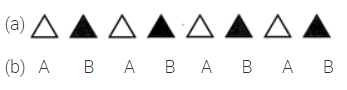 Shapes and Patterns Class 2 Notes Maths