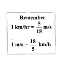 Important Formulae: Speed, Time & Distance | CSAT Preparation - UPSC