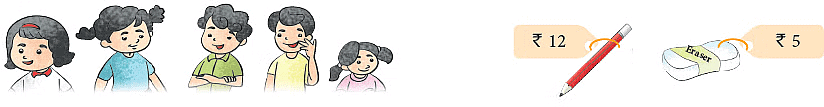Multiplication Class 4 Notes Maths
