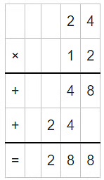 Word Problem: Multiplication - 2 | Mathematics for Class 4