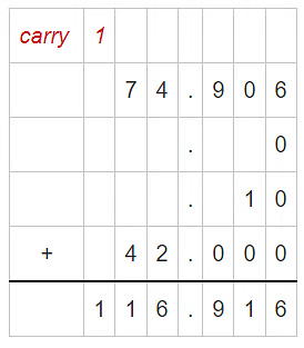 Decimals Class 3 Worksheet Maths