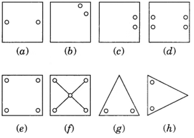 Symmetry Class 7 Notes Maths Chapter 12