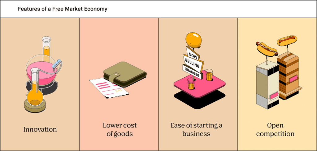 Ramesh Singh Summary: Introduction to Economics- 2 | Indian Economy for UPSC CSE