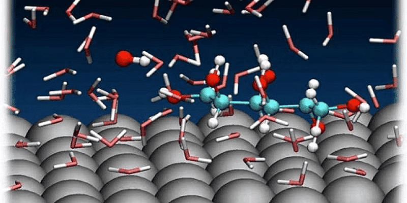 Surface Chemistry and Adsorption | Chemistry for JEE Main & Advanced