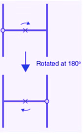 Symmetry Class 7 Notes Maths Chapter 12