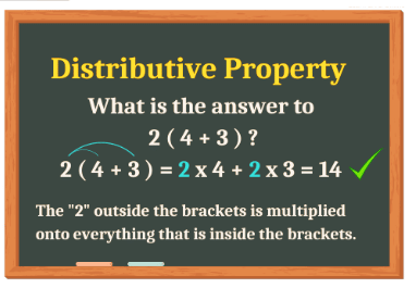 Multiplication Class 4 Notes Maths