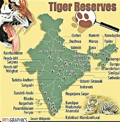 Shankar IAS Summary: Conservation Efforts | Famous Books for UPSC Exam (Summary & Tests)
