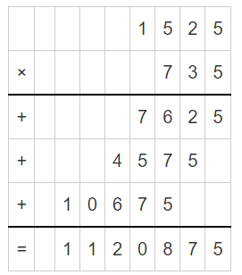 Class 4 Maths - Multiplication - CBSE Worksheets Solutions