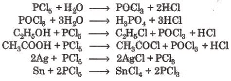 Group 15 Elements: Nitrogen Family | Chemistry Class 12 - NEET