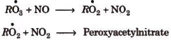 Detailed Overview: Environmental Chemistry | Science & Technology for UPSC CSE