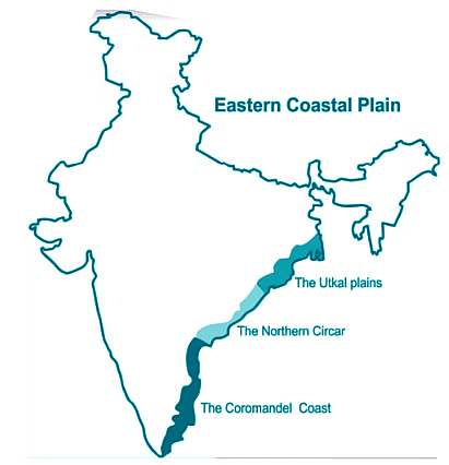 The Coastal Plains and Islands Class 4 Notes SST