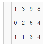 Word Problem: Division - 2 | Mathematics for Class 4