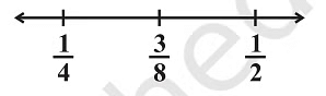 Rational Numbers Class 7 Notes Maths Chapter 1