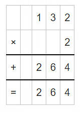 Word Problem: Division - 2 | Mathematics for Class 4