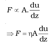 Liquid State | Chemistry for JEE Main & Advanced
