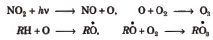 Detailed Overview: Environmental Chemistry | Science & Technology for UPSC CSE