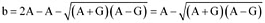 NCERT Solutions Class 11 Maths Chapter 8 - Sequence And Series