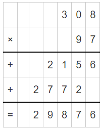 Class 4 Maths - Multiplication - CBSE Worksheets Solutions