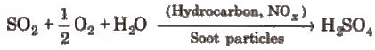 Detailed Overview: Environmental Chemistry | Science & Technology for UPSC CSE