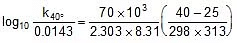 Arrhenius Equation, Collision Theory & Pseudo First Order Reaction | Chemistry Class 12 - NEET