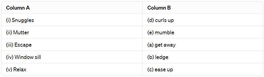 Neha`s Alarm Class 4 Worksheet English
