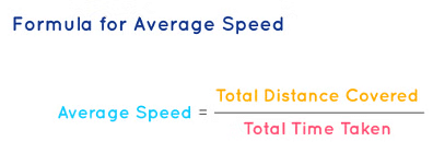 Important Formulae: Speed, Time & Distance | CSAT Preparation - UPSC