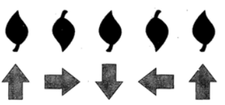 Shapes and Patterns Class 2 Notes Maths