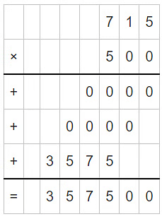 Word Problem: Multiplication - 2 | Mathematics for Class 4