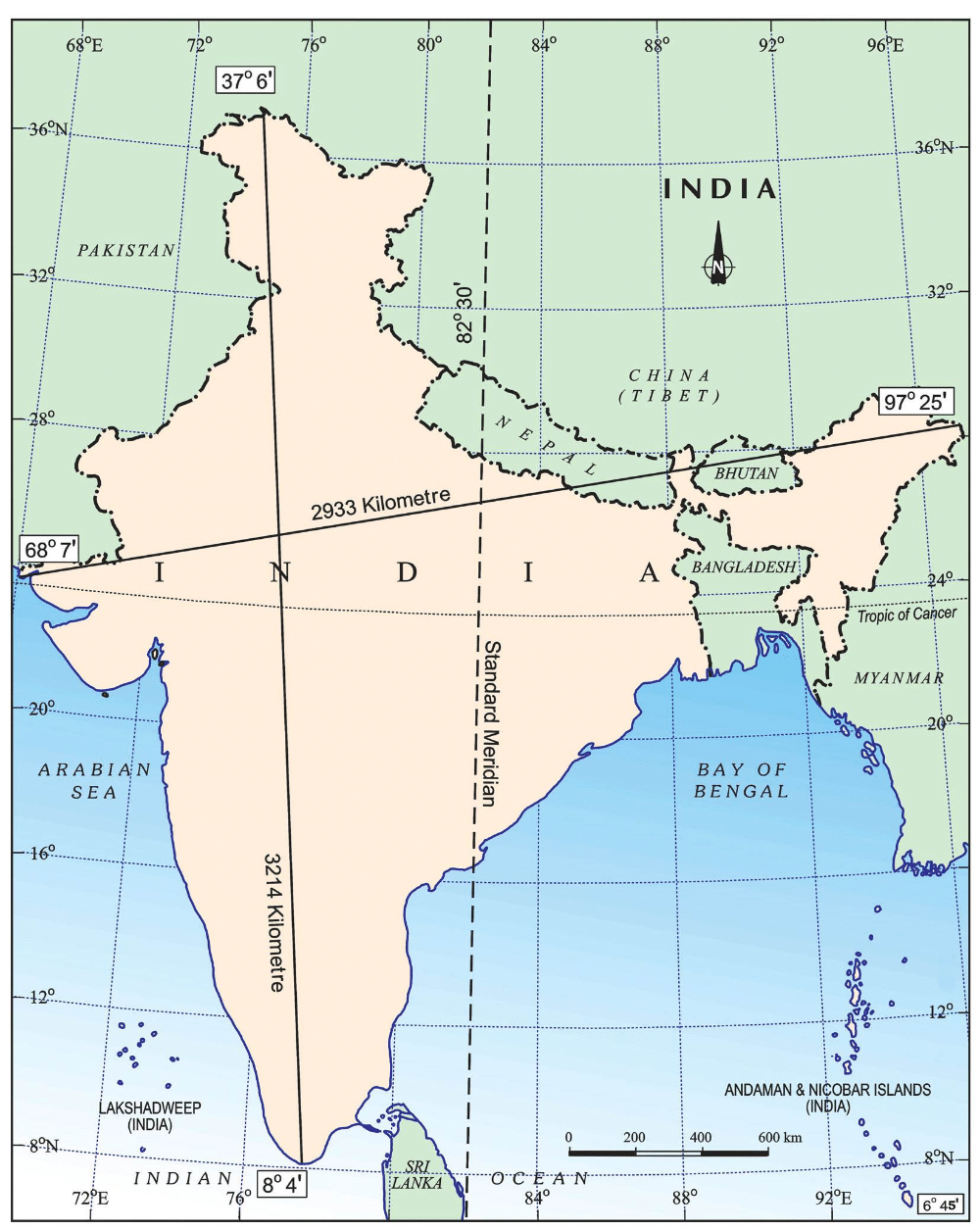 The Climate in Our Country / Our Climate Class 4 Notes SST