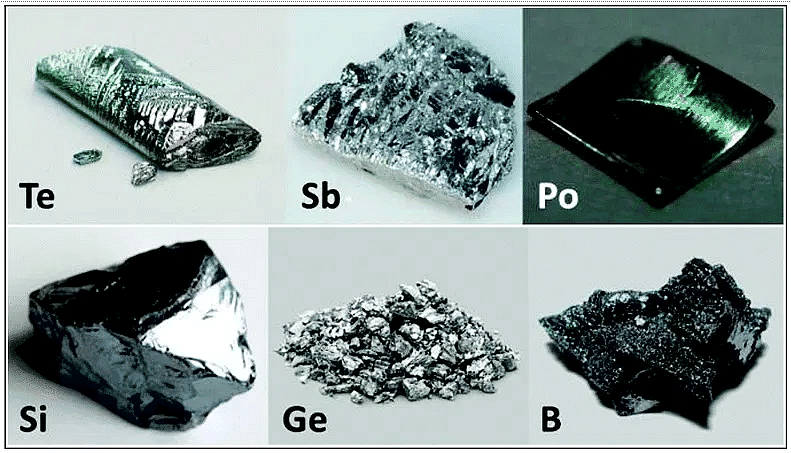 Metals, Non-Metals & Metalloids | Chemistry for JEE Main & Advanced