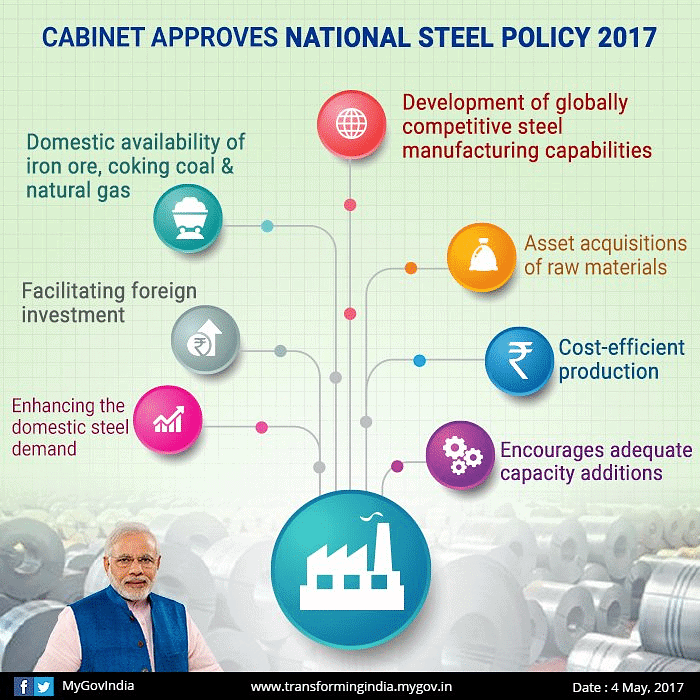 Ramesh Singh Summary: Industry & Infrastructure- 3 | Indian Economy for UPSC CSE