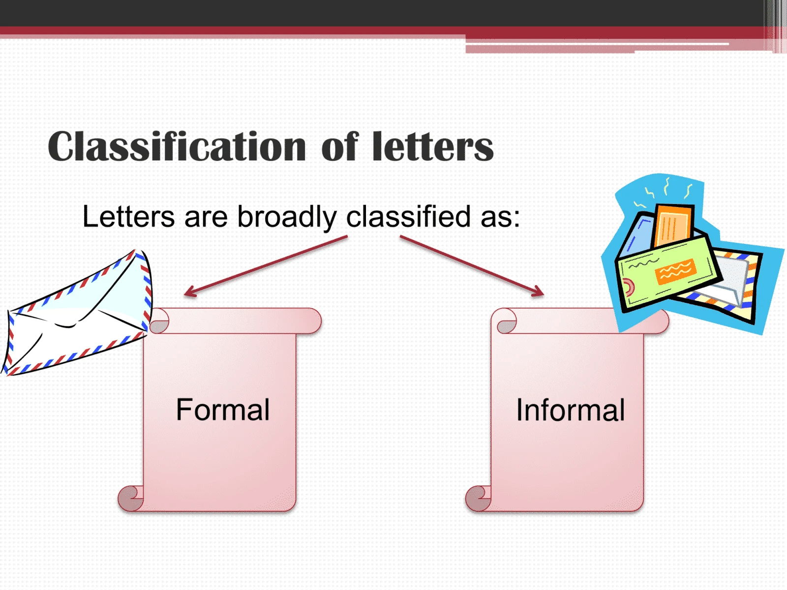 Types of letters